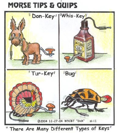 pix_cartoon007_12_different_types_of_keys (48K)