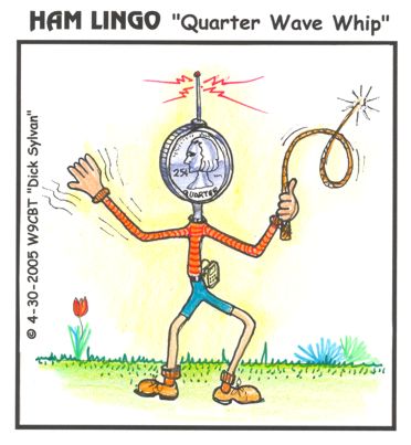 pix_cartoon152_Ham_Lingo_-_Quarter_Wave (27K)